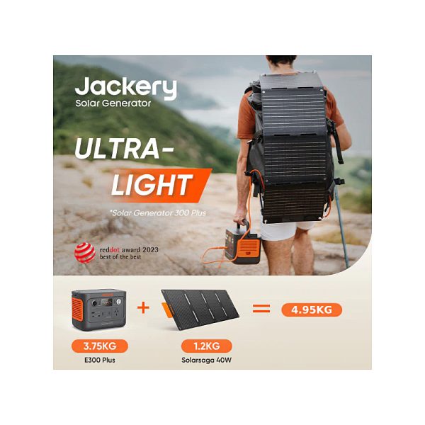 Jackery Explorer 300 Plus+40W - Image 3