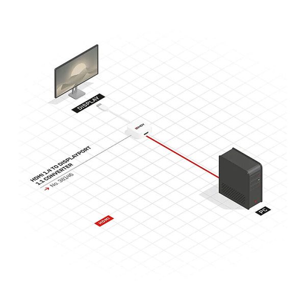 Lindy HDMI-DP UHD 4K Converter - Image 4