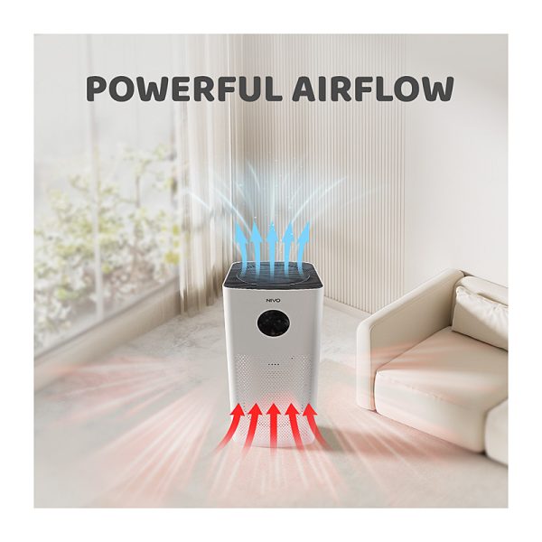 Nivo Lrg Air Purifier BKJ-55A - Image 4