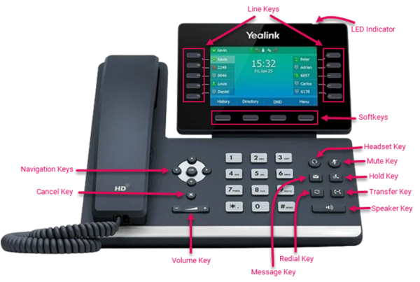 Yealink T54W 16-Line IP Phone - Image 3