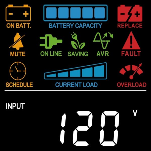 CP PFC Sinewave Series 1600VA - Image 6