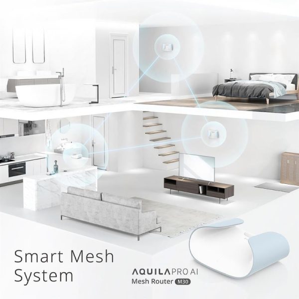D-Link Aquila Pro Mesh 3 Pack - Image 6