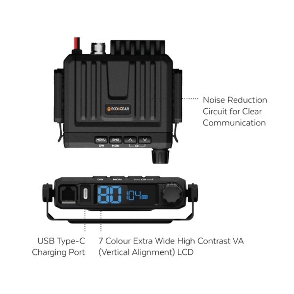 EcoX UHF Super Compact Pack - Image 7
