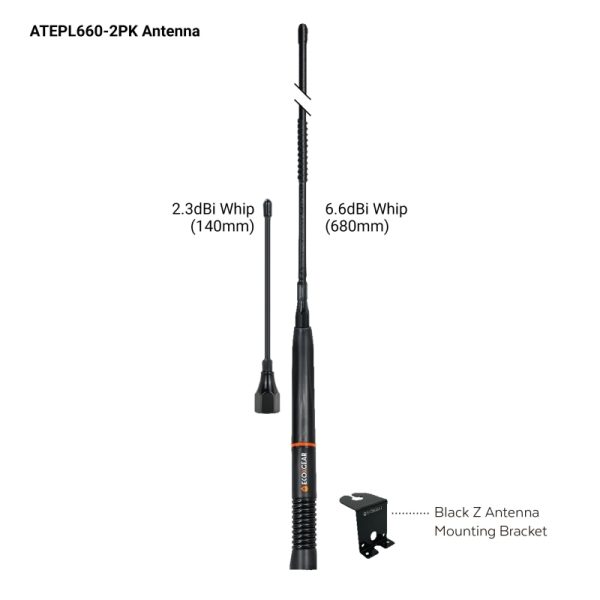 EcoX UHF Super Compact Pack - Image 8