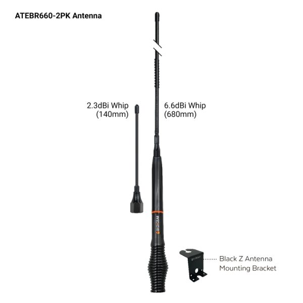 EcoX UHF Remote Mic Pack BR - Image 8