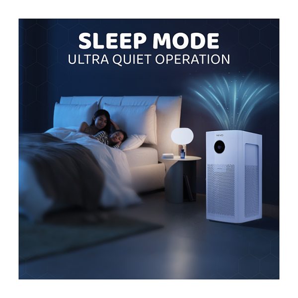 Nivo Lrg Air Purifier BKJ-55A - Image 6