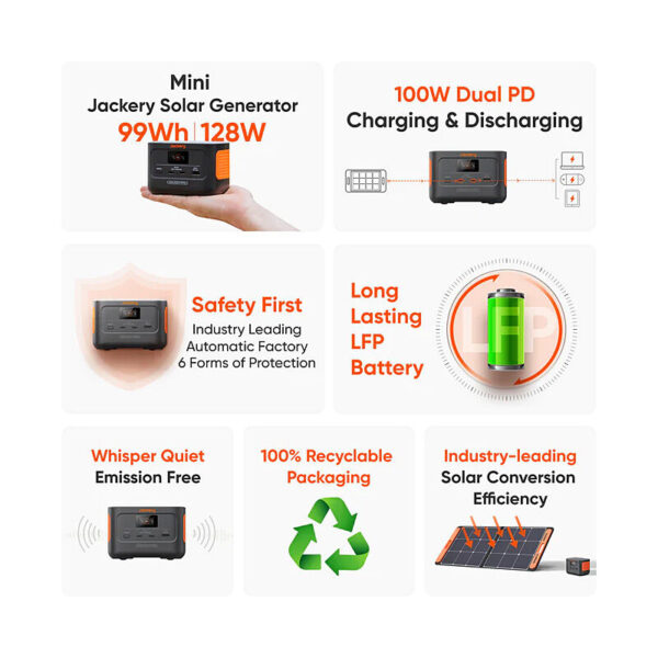 Jackery Explorer 100 Plus - Image 4