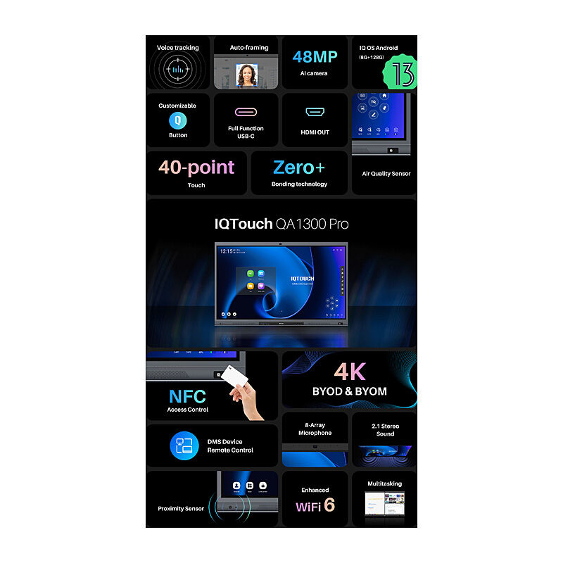 IQBOARD QA 1300 Pro 86'' - Image 3