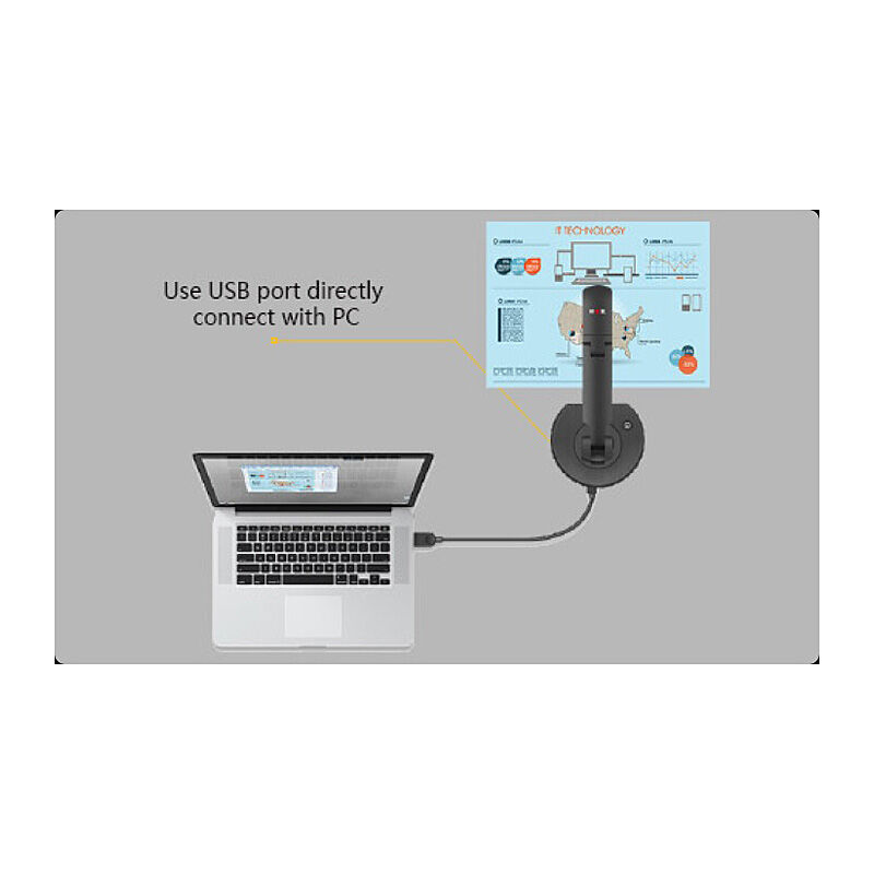 IQBOARD Document Camera - Image 6